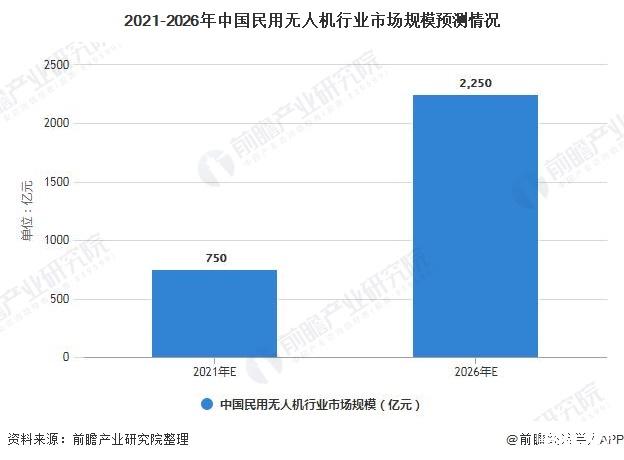 人保服务,人保有温度_2025中国商用电视行业市场未来发展趋势及投资预测分析