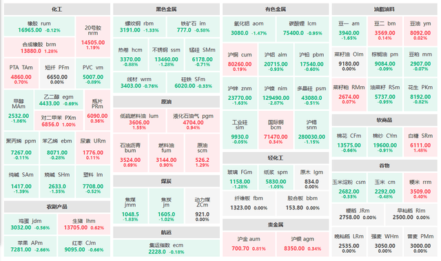 3月18日收盘玉米期货资金流入2388.94万元