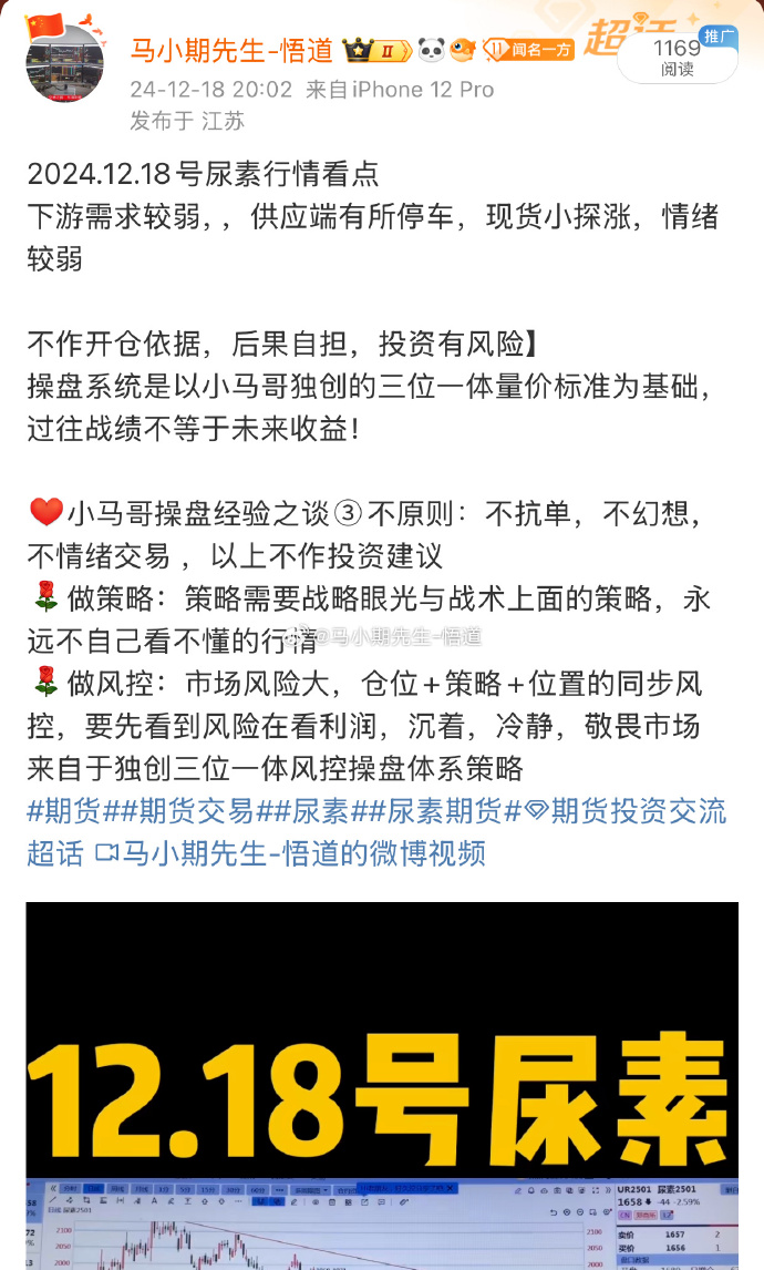 3月18日尿素期货持仓龙虎榜分析：多空双方均呈离场态势