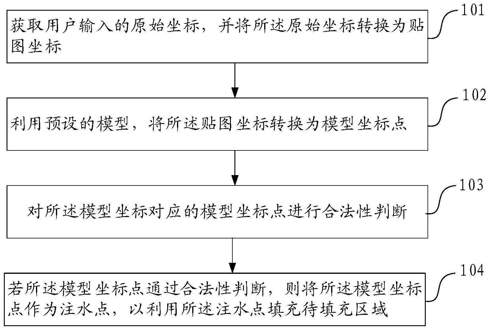 农业银行获得发明专利授权：“数据处理任务的并行度调整方法、装置、设备及介质”