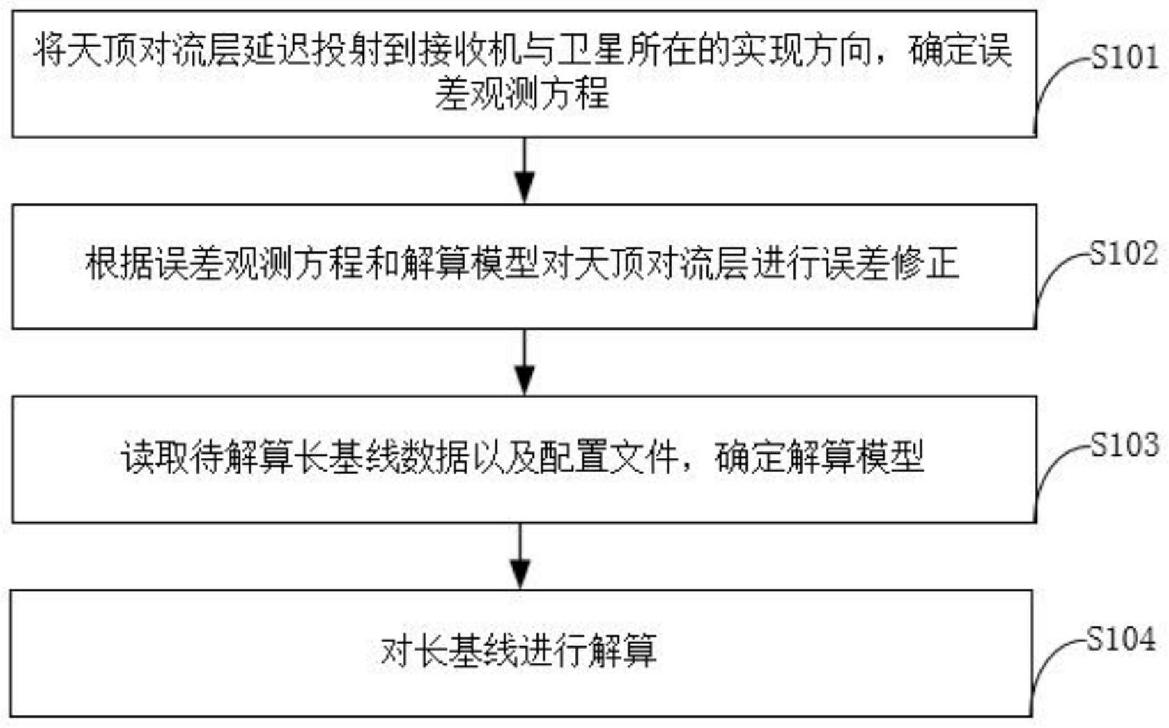 农业银行获得发明专利授权：“数据处理任务的并行度调整方法、装置、设备及介质”