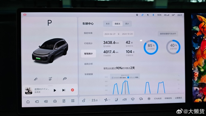 理想汽车：低价车成顶梁柱，以价换量利润“失守”，智驾+纯电胜算几何？