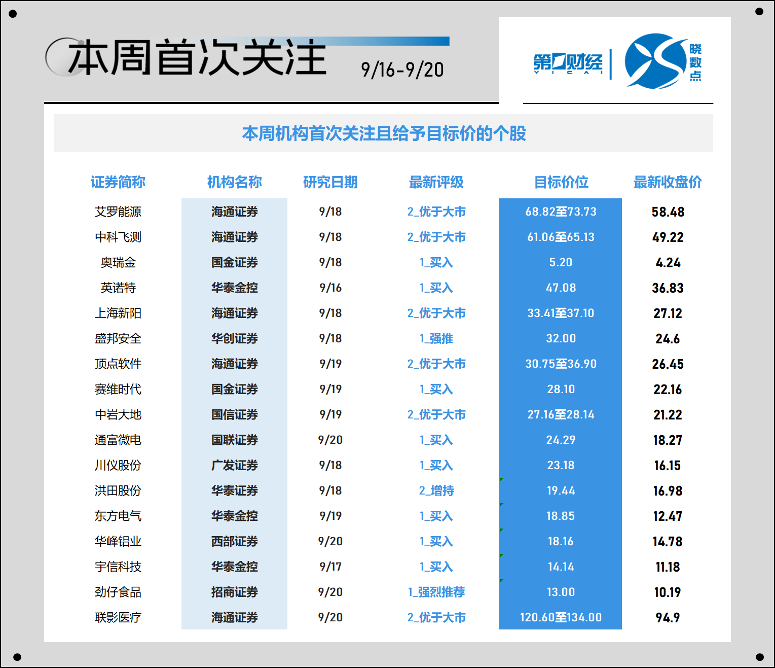 事关重大资产重组，603139、000722、600803……今日起停牌！国家队现身36股，新进增持股出炉