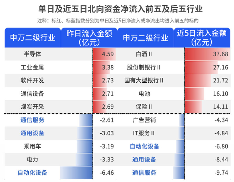 人形机器人技术突破与商业化进展密集涌现，机器人ETF(562500)冲击3连涨！