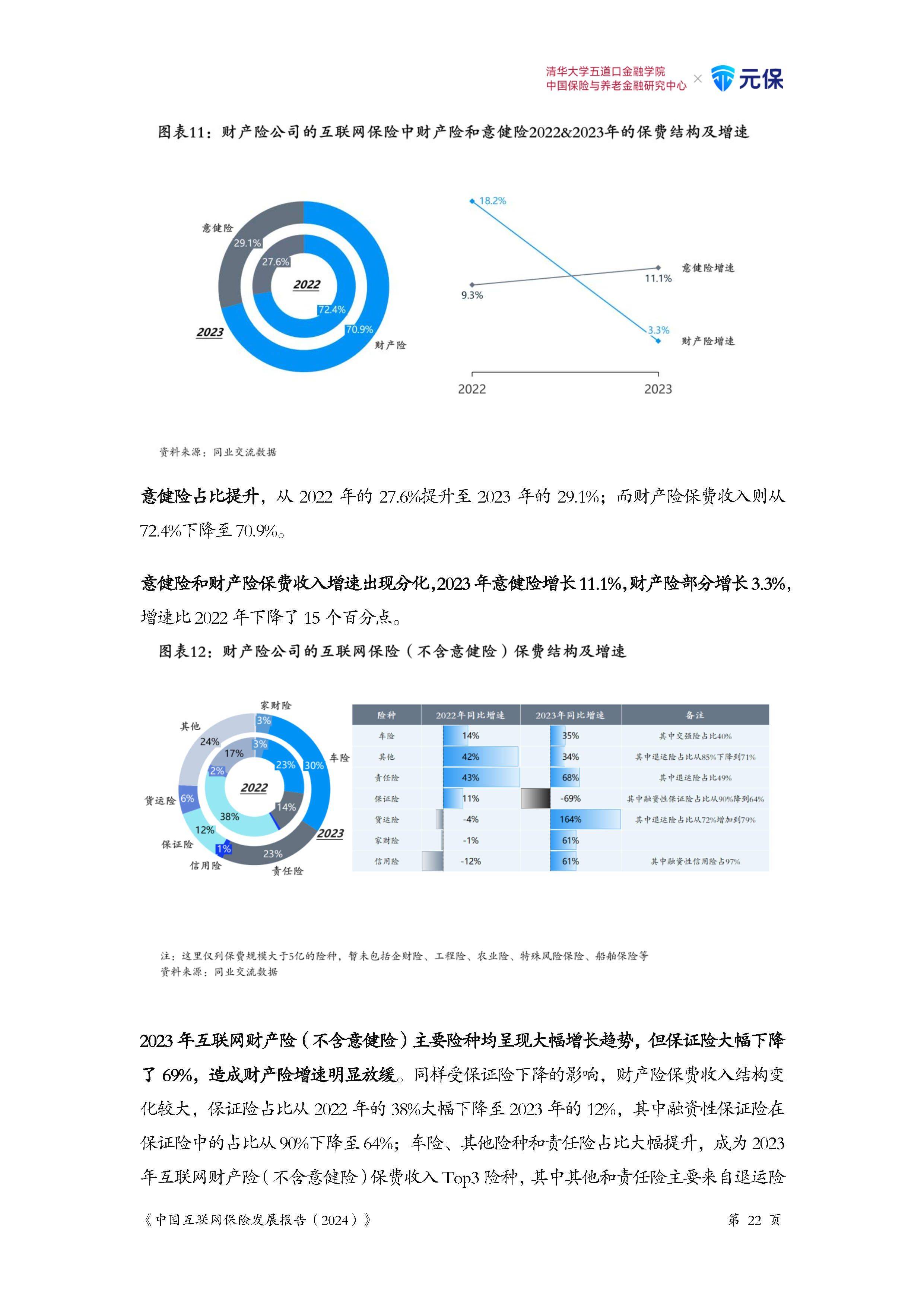 人保服务,人保财险 _2025年中国食品安全行业现状分析及未来发展研究