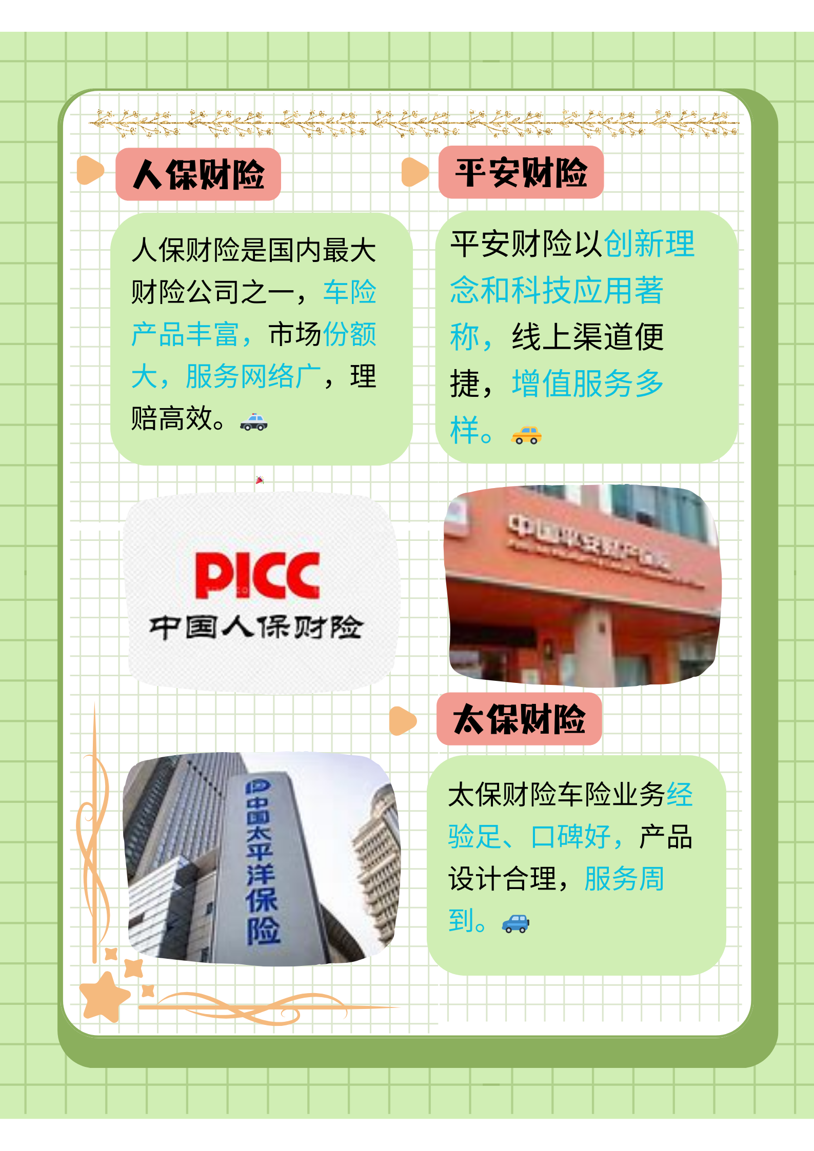 人保服务,人保财险 _2025年中国食品安全行业现状分析及未来发展研究
