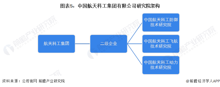 2025中国住房租赁企业综合实力研究成果分析