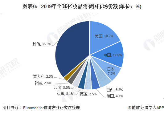 2025中国发电机行业市场规模及未来发展前景分析_人保车险   品牌优势——快速了解燃油汽车车险,人保服务