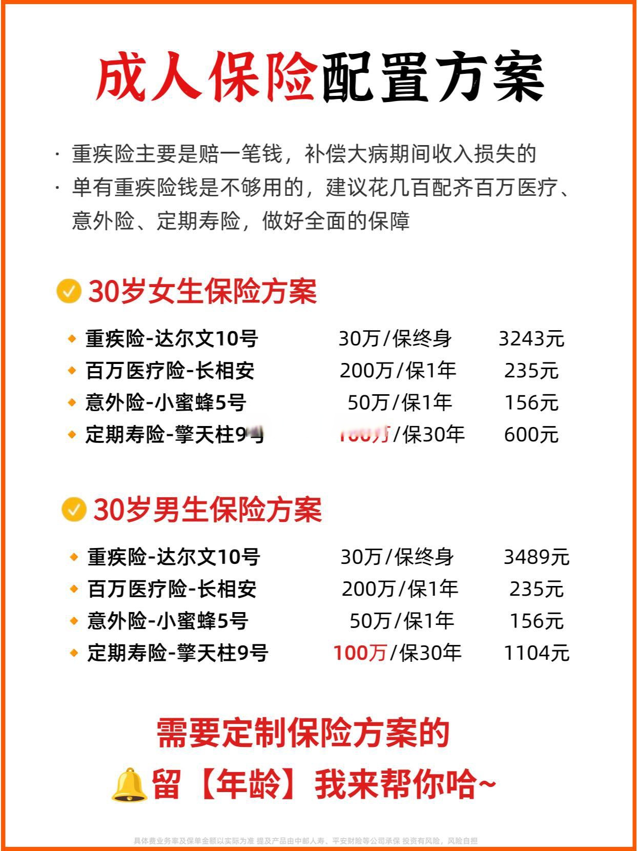 2025咖啡厅行业市场竞争格局及未来发展前景预测_人保服务 ,人保车险   品牌优势——快速了解燃油汽车车险