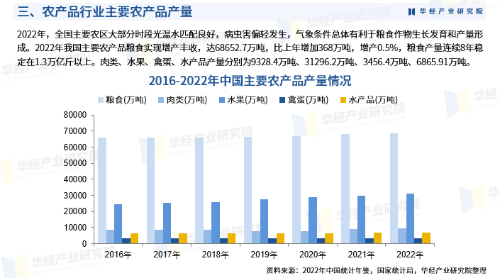 2024年中国汽车芯片行业发展现状、竞争格局及未来发展趋势与前景分析_人保车险 品牌优势——快速了解燃油汽车车险,人保财险政银保