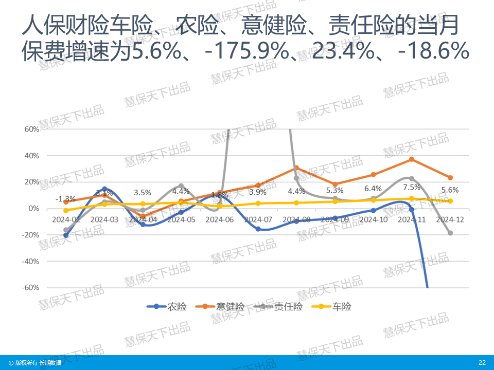 人保伴您前行,人保车险_2025中国影视行业竞争分析及供需格局、未来发展前景预测