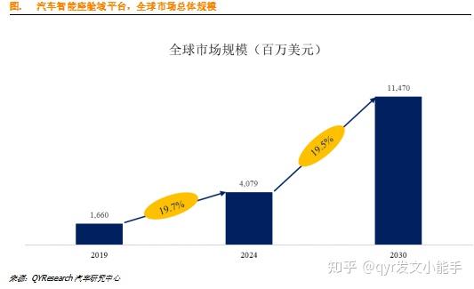 人保车险,人保伴您前行_2025年智能座舱人机交互体验优化研究报告
