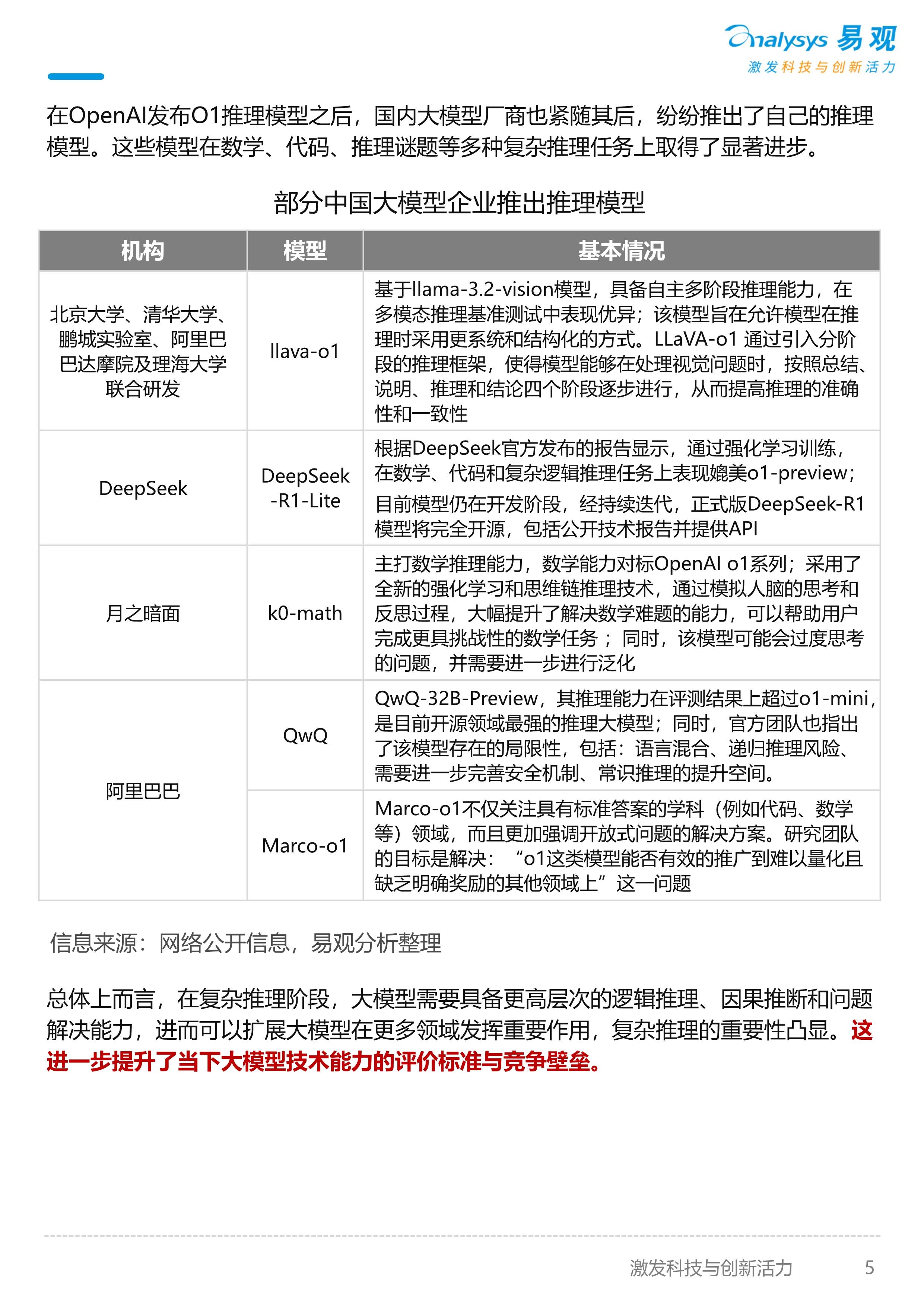 AI玩具行业市场规模及竞争格局、未来趋势预测分析2025_人保车险 品牌优势——快速了解燃油汽车车险,人保护你周全