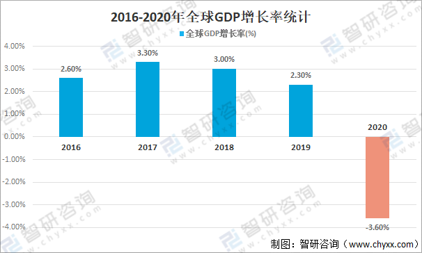 郑州中荥投资发展集团拟发行3.88亿元中票，申购区间2.30％-3.30％