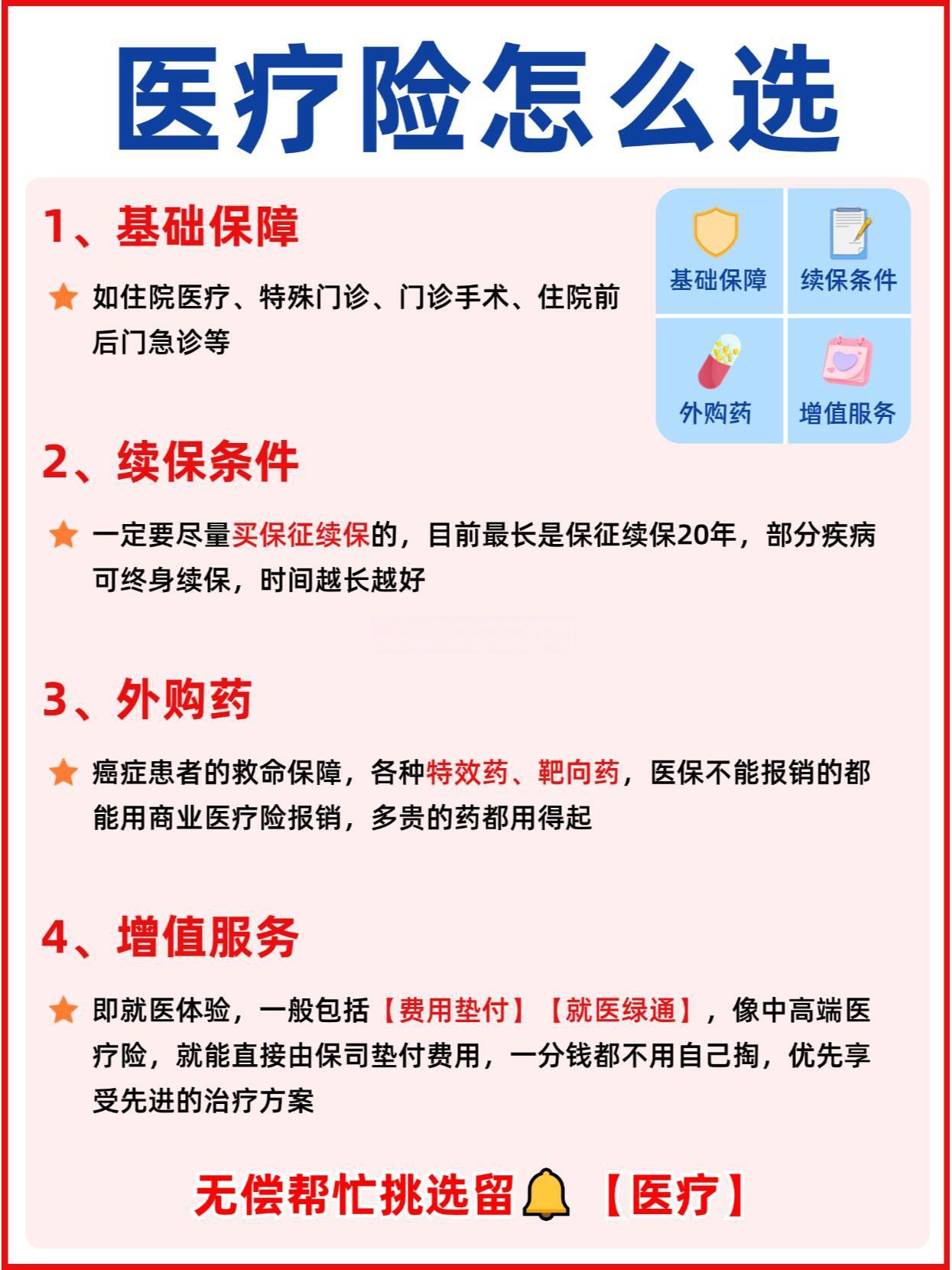 2025中国医疗器械行业竞争格局与增长预测深度解析,万亿级赛道的卡位战_人保财险政银保 ,人保财险