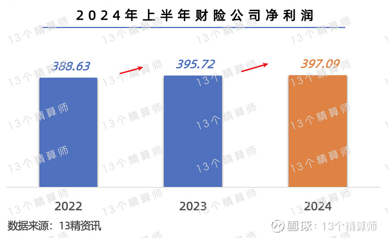 人保服务 ,人保服务_2024年中国运动鞋产业发展现状、竞争格局及未来发展趋势与前景分析