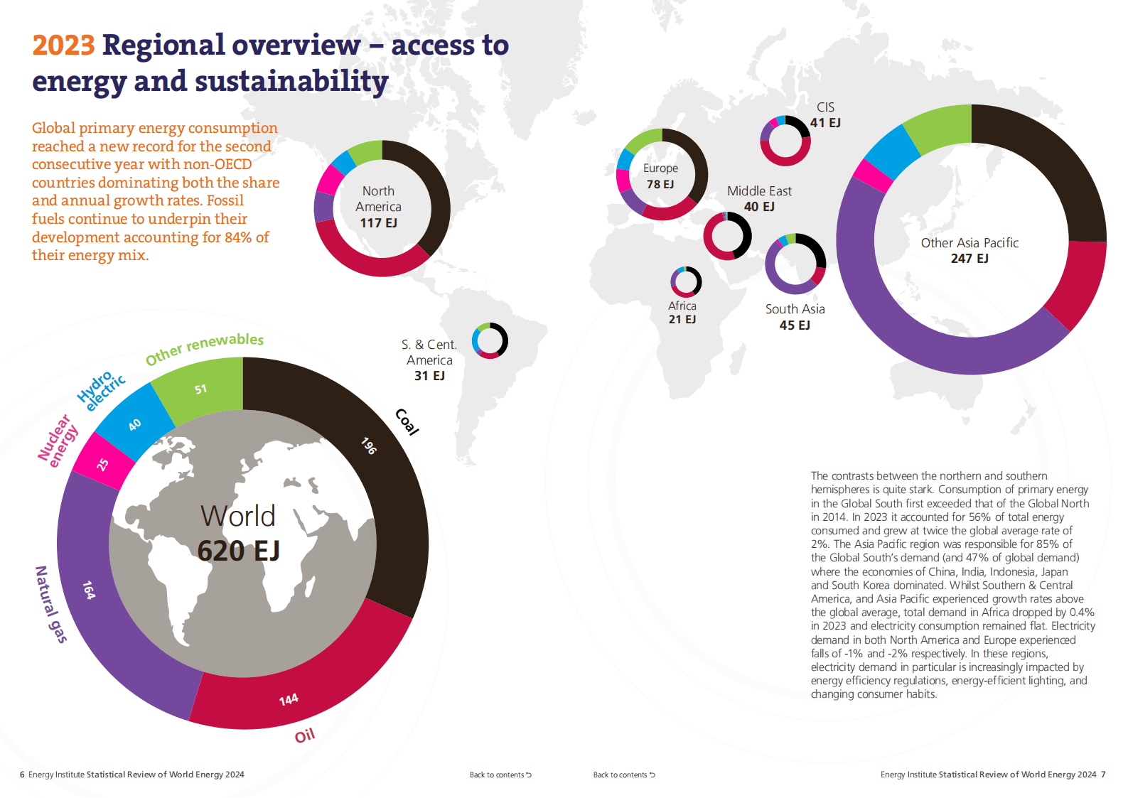 拥有“如意行”驾乘险，出行更顺畅！,人保财险 _2024年中国天然气行业现状及趋势预测