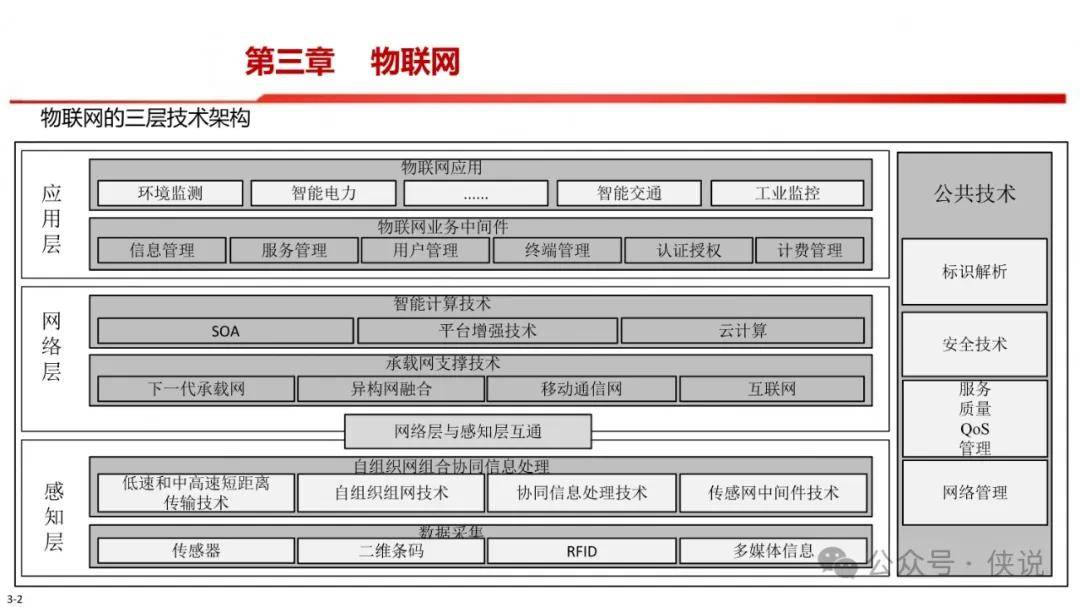 人保服务,人保伴您前行_2025商业智能行业发展现状及未来趋势、投资前景分析