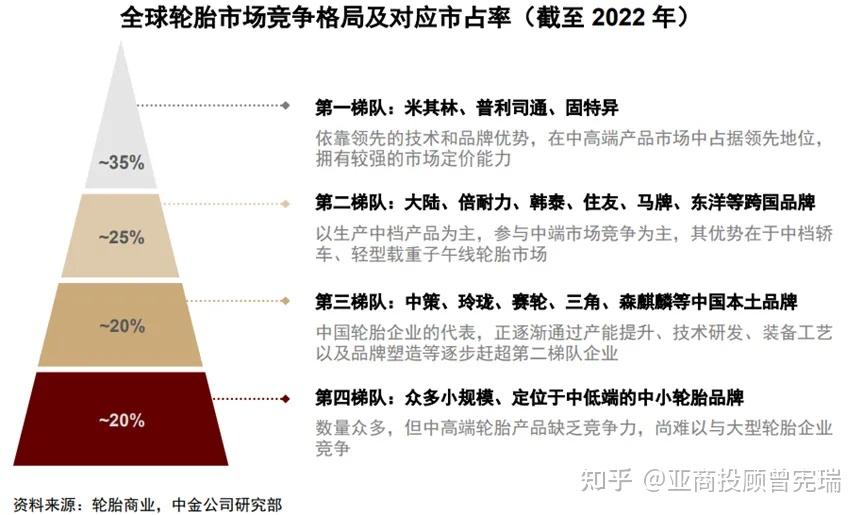 2025云计算行业市场竞争格局及未来发展趋势、前景分析_人保车险   品牌优势——快速了解燃油汽车车险,人保车险
