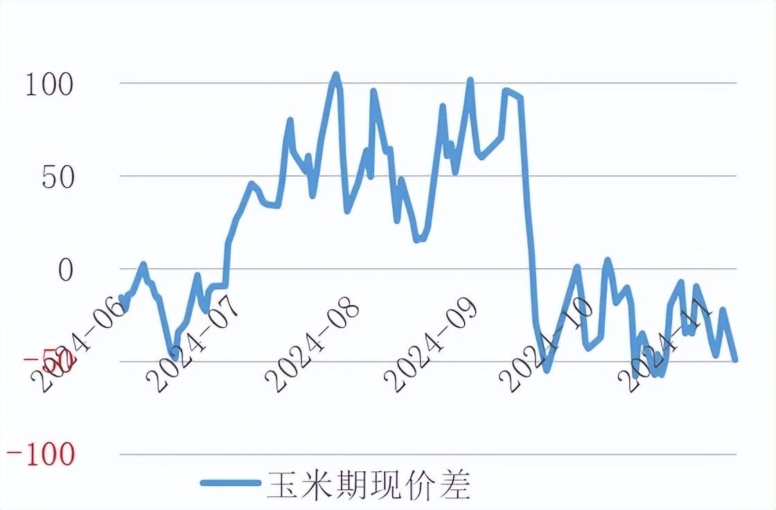 PVC基本面维持偏空 烧碱生产企业需降价去库存