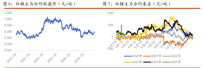 3月28日收盘棉花期货资金流出9069.60万元