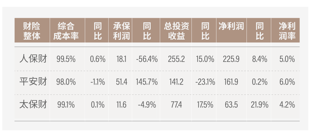 2025年园林景观行业现状与发展趋势分析_人保服务 ,人保车险