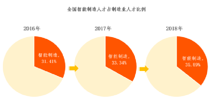人保有温度,人保护你周全_2025年行李传送车行业市场分析：智能化、绿色化