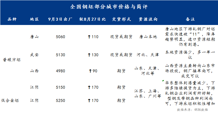 产销区清明备货持续 苹果价格微幅趋强