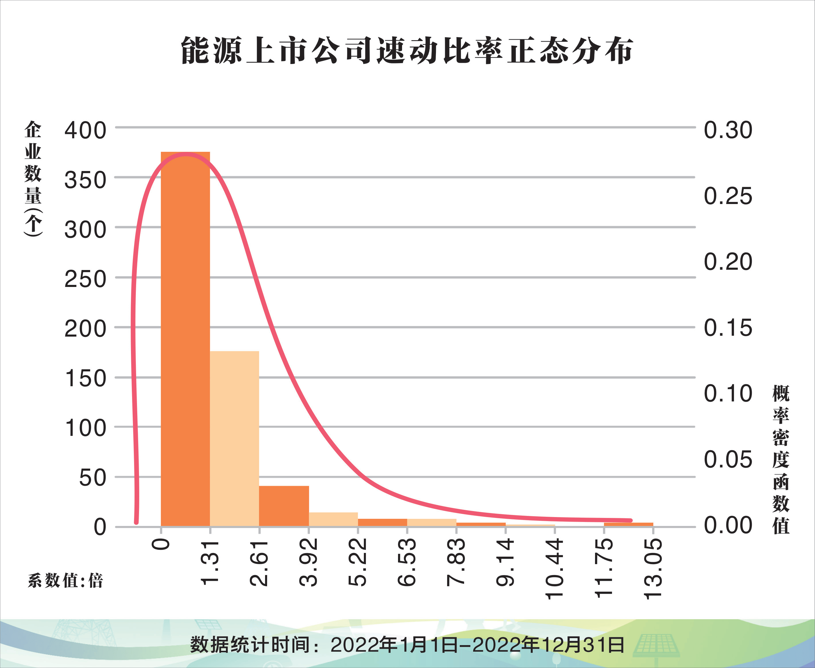 【ESG动态】中原内配（002448.SZ）获华证指数ESG最新评级B，行业排名第56