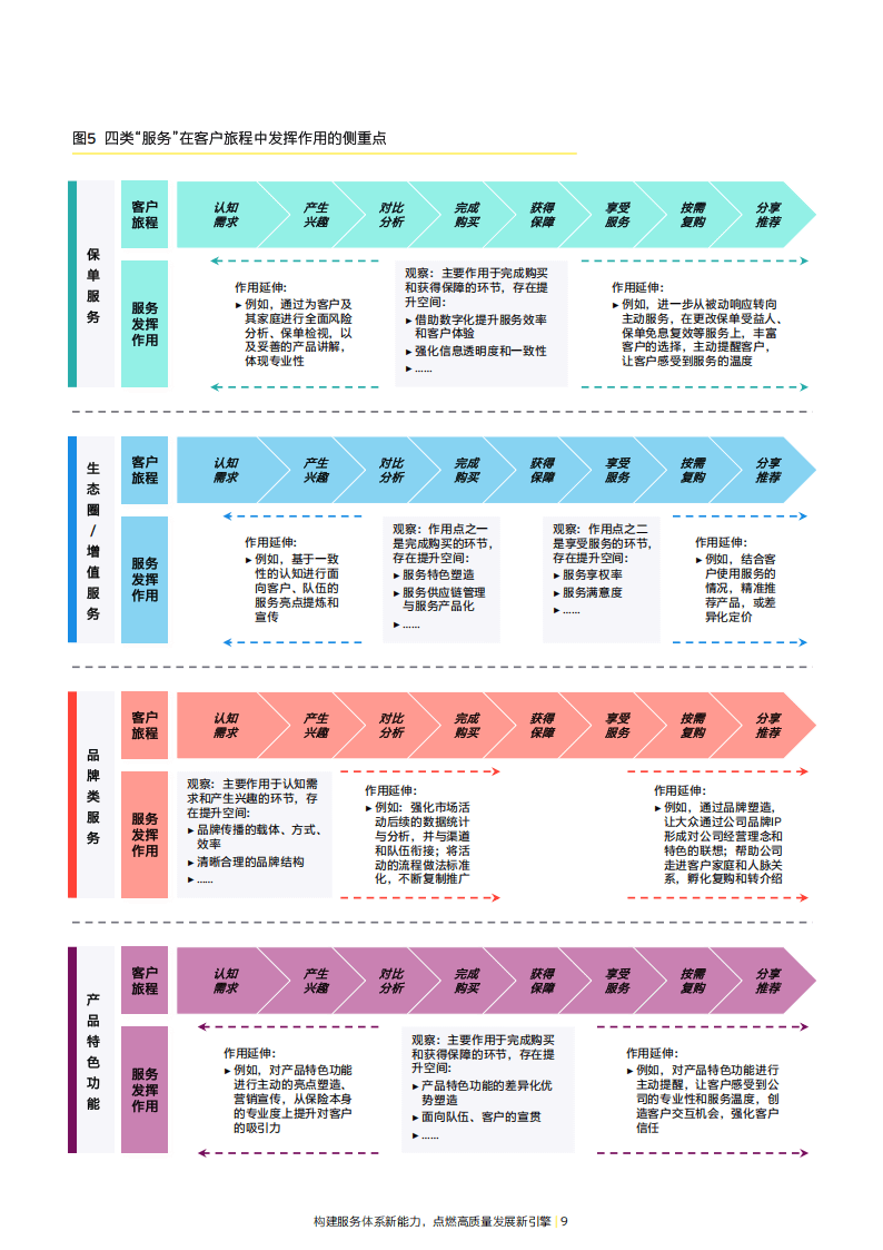 人保服务,人保有温度_2025中国储热行业运营格局及投资潜力研究预测分析
