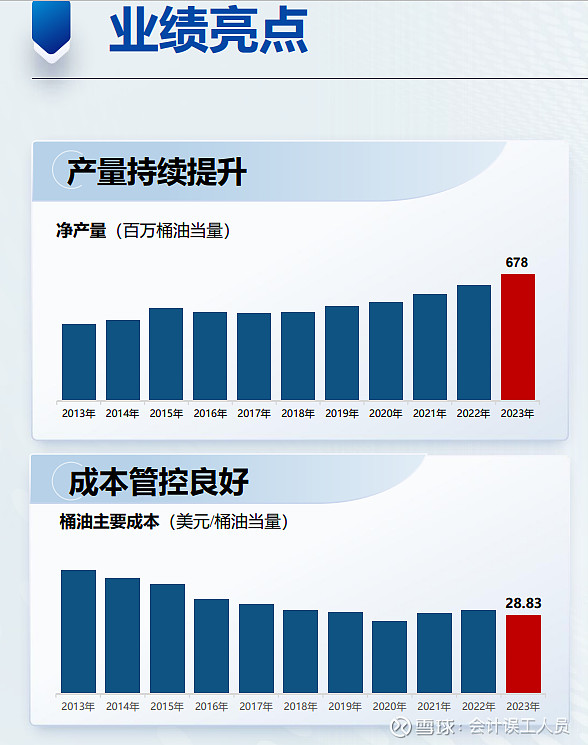 卓胜微：业绩说明会定于4月9日举行