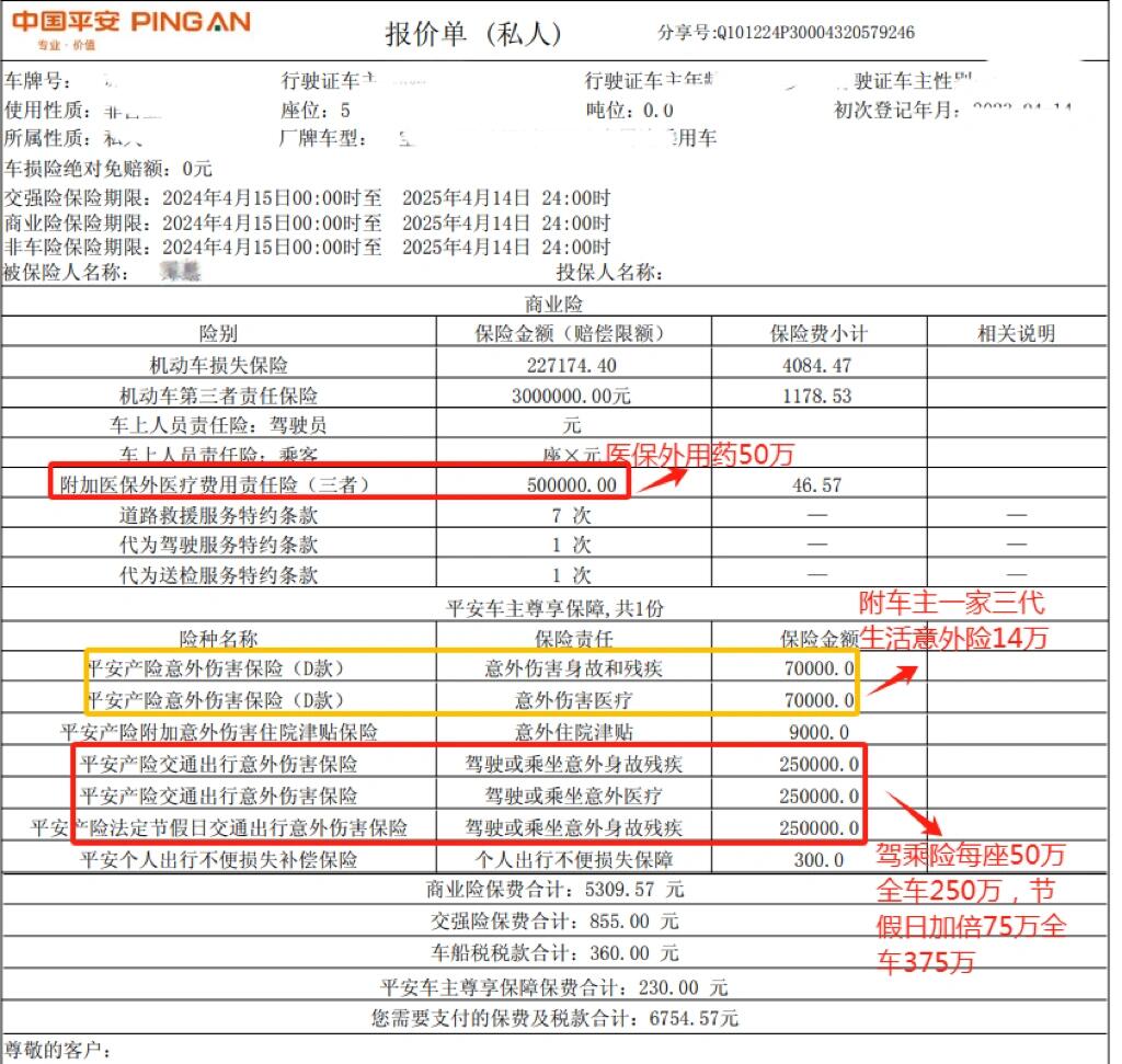 人保车险,拥有“如意行”驾乘险,出行更顺畅!_2025年特色旅游行业未来发展趋势:主题化、智能化和可持续化