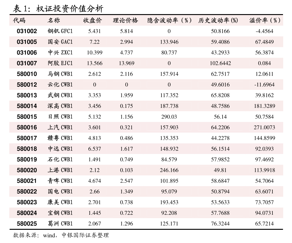 PTA期货3月31日主力小幅下跌1.47% 收报4842.0元