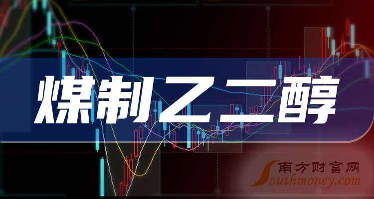 3月31日收盘乙二醇期货资金流出1741.15万元