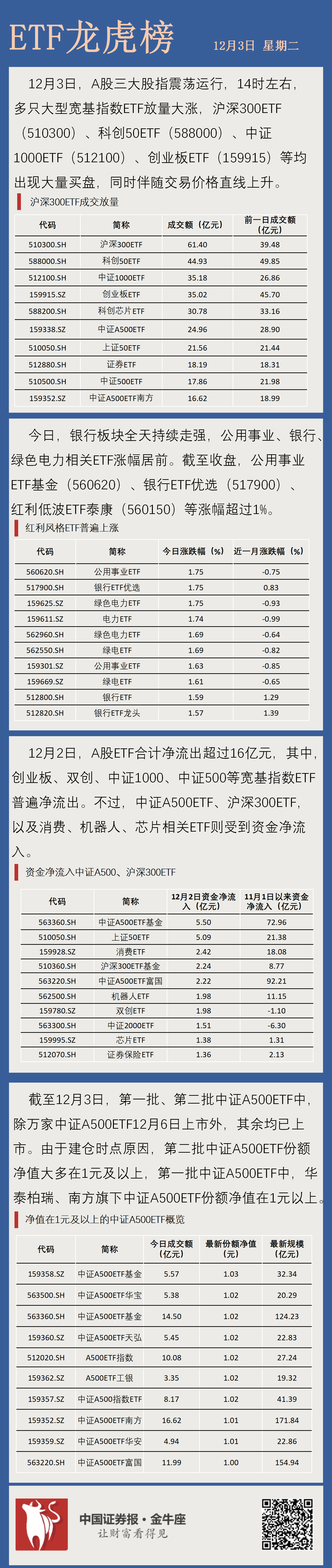 3月31日甲醇期货持仓龙虎榜分析：多空双方均呈进场态势