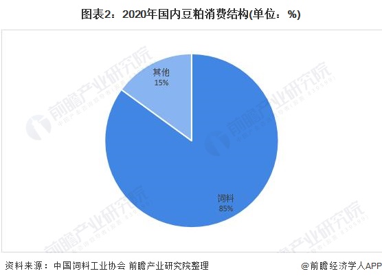 2025年鲜奶行业供需格局分析：供需双增、结构优化_保险有温度,人保护你周全