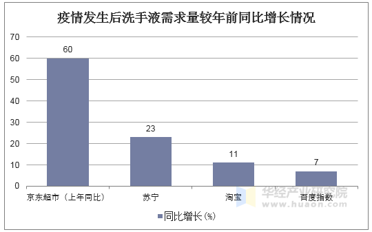 2025年鲜奶行业供需格局分析：供需双增、结构优化_保险有温度,人保护你周全