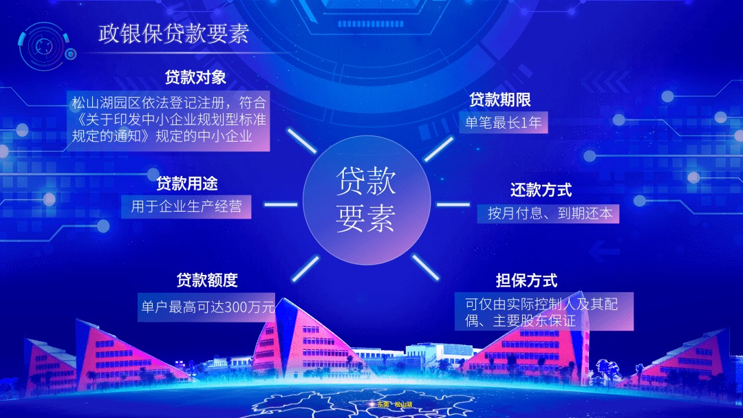 人保服务 ,人保财险政银保 _连接城市和农村的桥梁：县域经济行业前景展望