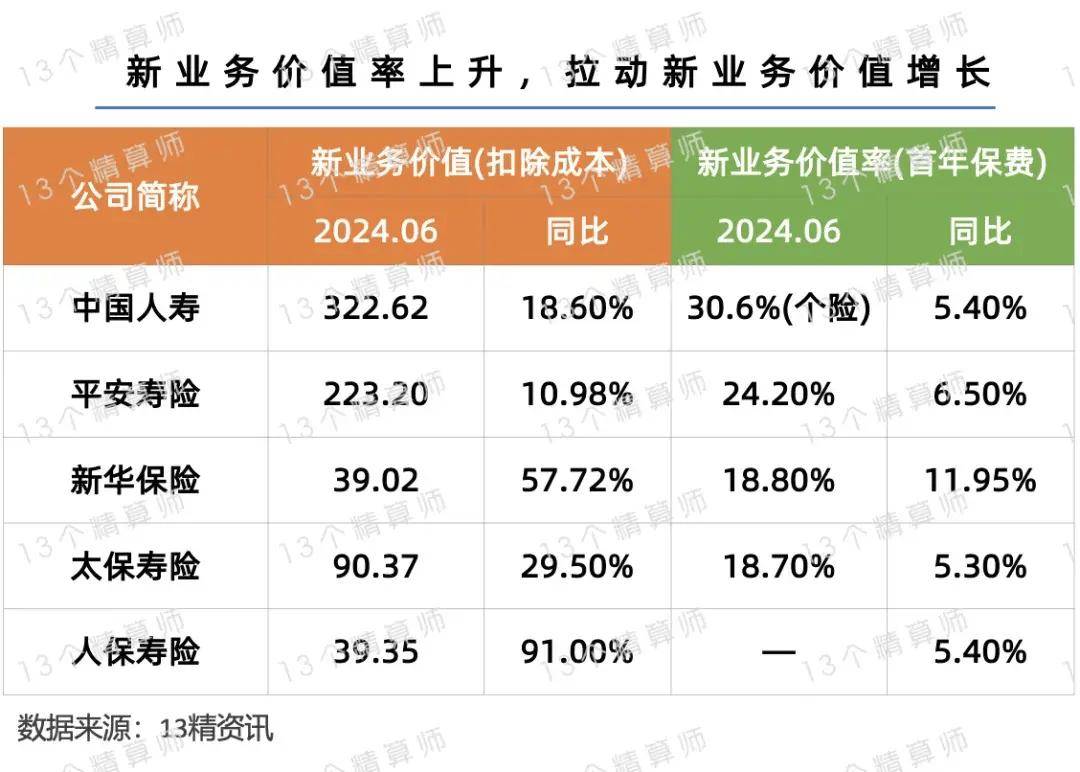 宗申动力：2024年度净利润约4.61亿元，同比增加27.45%