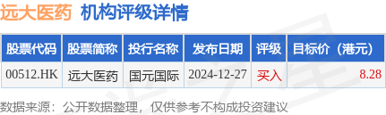 华东重机：锐信图芯创始人收到第一、二期股转款并将扣税后款项全部用于购买股票且将该股票质押给上市公司指定的主体，并且锐信图芯完成2024年度业绩约定后，上市公司再向创始人支付第三期股权转让款