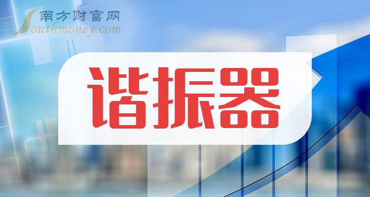 人保伴您前行,人保财险政银保 _2025年晶体谐振器行业市场深度调研：高端化、集成化、区域分化