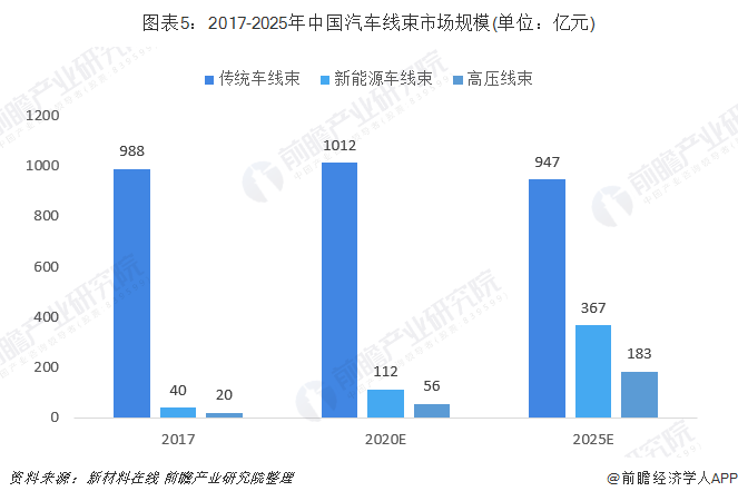 2025安宁疗护机构行业发展现状及投资价值分析_保险有温度,人保护你周全