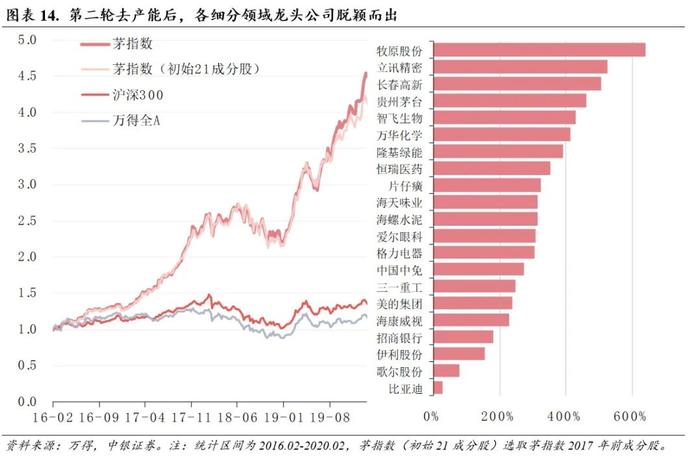 2025年高性能合金材料行业供需格局分析:需求刚性增长、供给结构性优化_人保有温度,人保护你周全