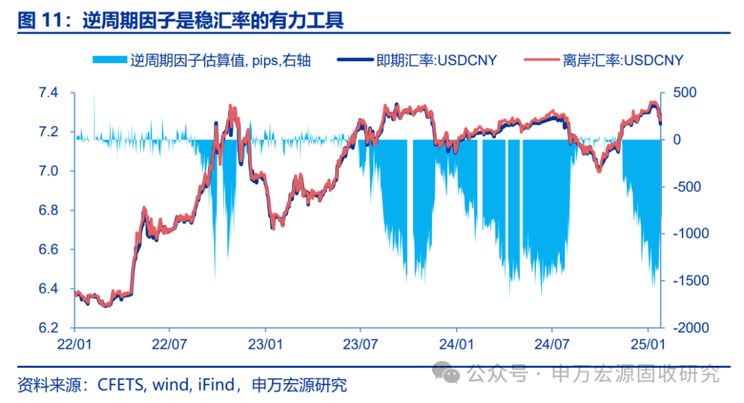 专家热议推进人民币债市国际化