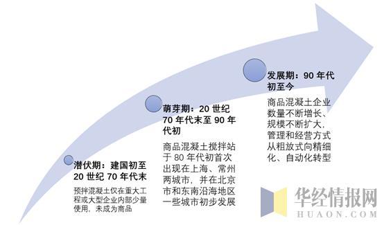 重要的基础设施:水库行业2025年发展前景预测_人保财险政银保 ,人保服务