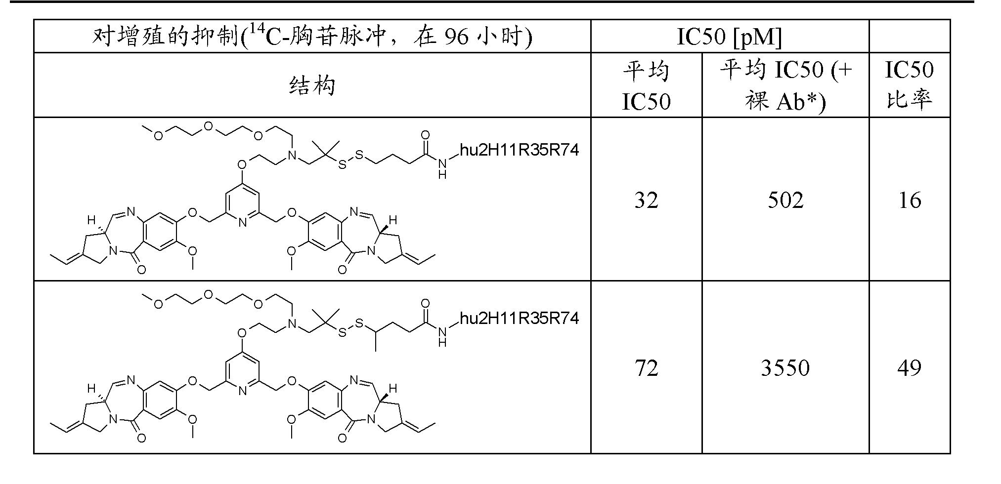 保险有温度,人保服务_2025中性蛋白酶行业发展现状、产业链分析与未来市场展望