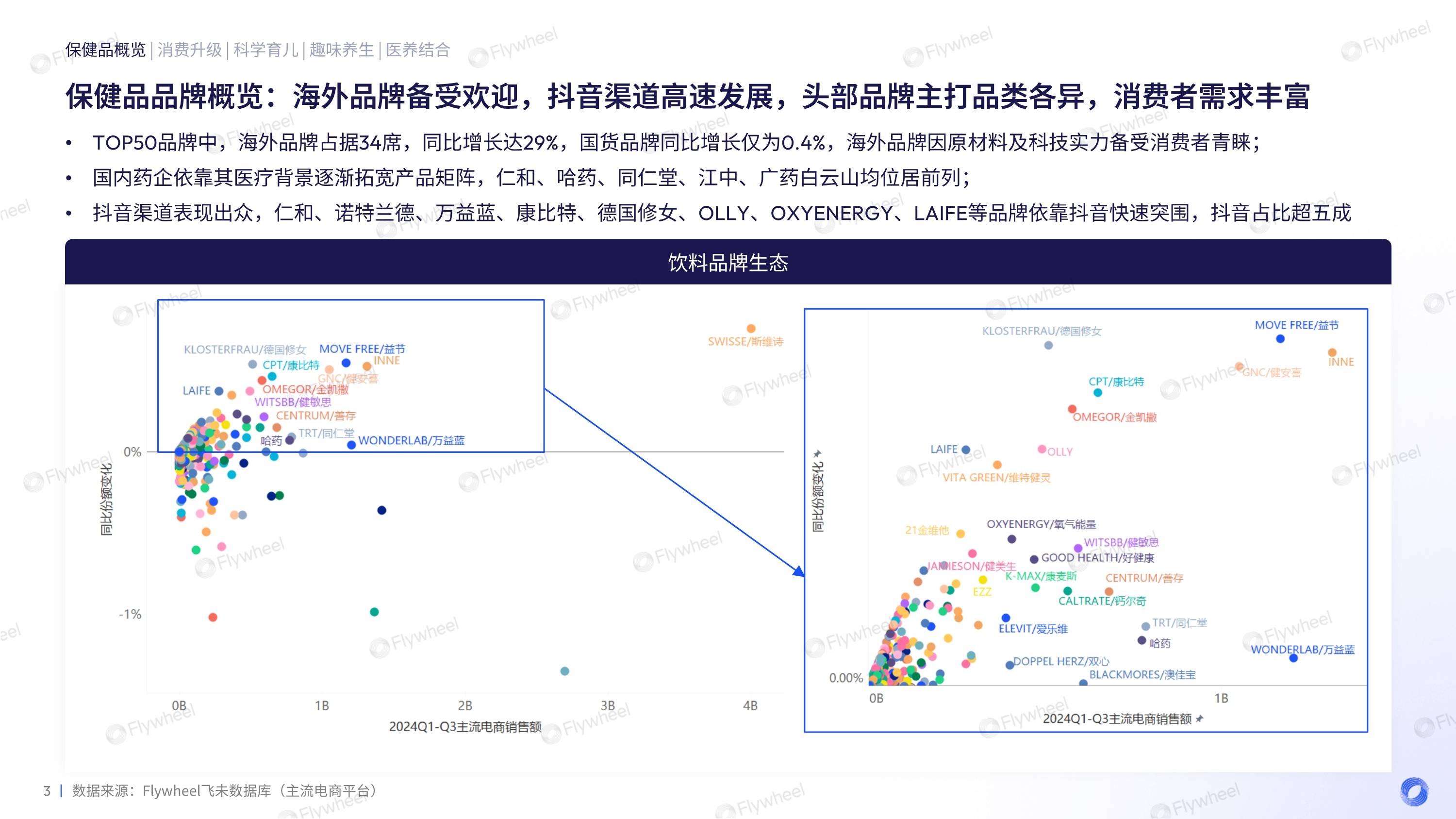 人保伴您前行,人保有温度_2025年黄瓜行业现状与发展趋势分析:聚焦减脂场景下的产业变革与市场机遇