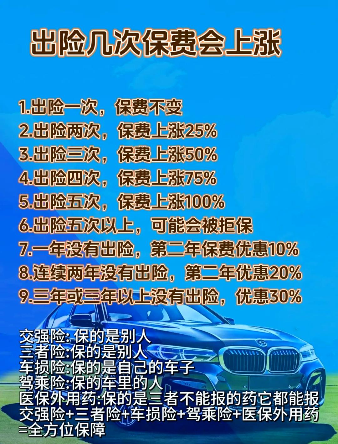人保车险   品牌优势——快速了解燃油汽车车险,拥有“如意行”驾乘险，出行更顺畅！_商业街产业的变革与新生：从农林下路商圈振兴看行业未来图景