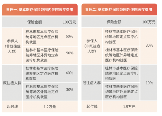 人保服务,人保财险 _2025年输配电行业现状与发展趋势分析