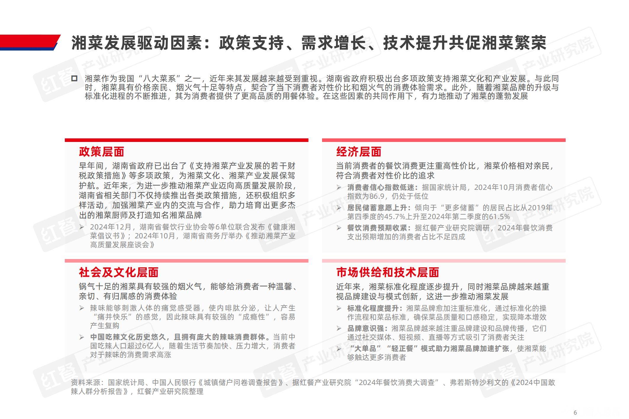 2024年中国食用酒精行业发展现状、竞争格局及未来发展趋势与前景分析_人保服务 ,拥有“如意行”驾乘险，出行更顺畅！